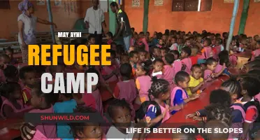 May Ayni Refugee Camp: Resilience, Hope, and Community in Displacement