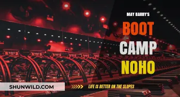 Transform Your Fitness at Barry's Bootcamp NoHo: A Game-Changer