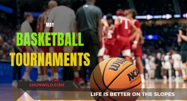 Spring's Best Basketball: May's Tournaments Offer Thrilling Action