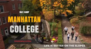 Exploring Manhattan College's May Camp: A Comprehensive Guide for Students