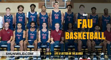 FAU Basketball: May Madness