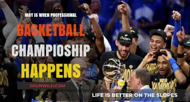 May Madness: Basketball's Championship Month