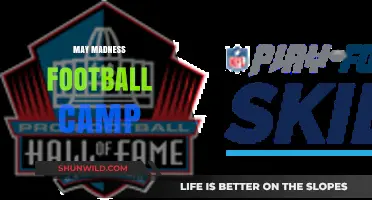 May Madness Football Camp: Elevate Your Skills and Dominate the Field