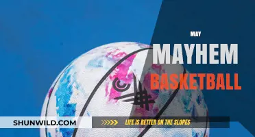 May Mayhem: Basketball's Wildest Month