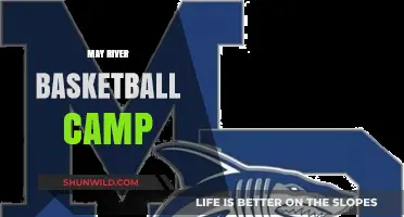 May River Basketball Camp: Skills, Fun, and Teamwork for Youth
