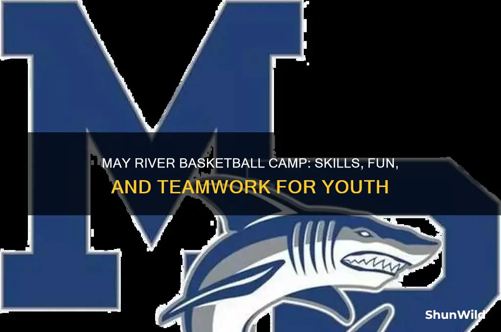 may river basketball camp