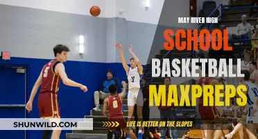 River Basketball Team's Success: A MaxPreps Overview