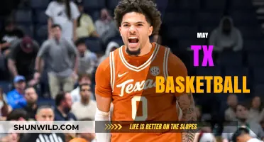 Texas Basketball: May's Top Plays and Players