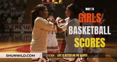 May TX Girls Basketball: Unstoppable Scores and Highlights