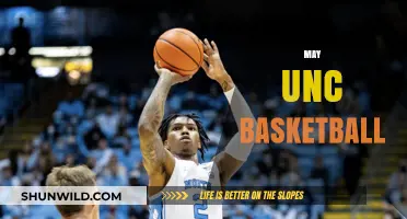 UNC Basketball: May Madness