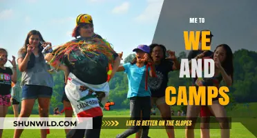 Transforming Self to Community: The Impact of Me to We Camps