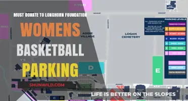 Longhorn Foundation: Women's Basketball and Parking Donations