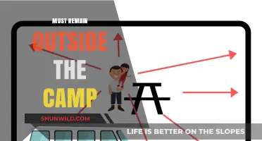 Must Remain Outside the Camp: Navigating Boundaries of Faith and Community