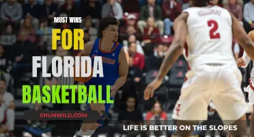 Florida's Basketball Road to Glory: Must-Win Games