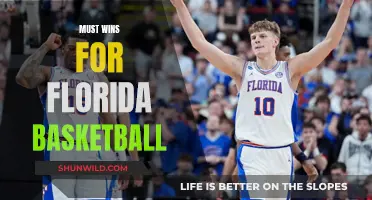 Florida Basketball: Key Wins to Secure the Season