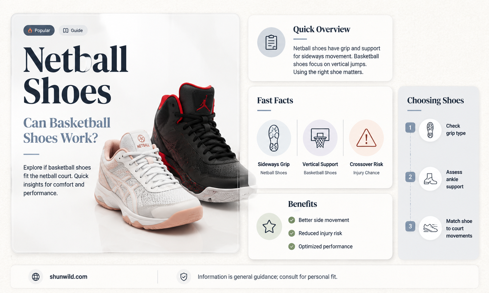 are basketball shoes good for netball