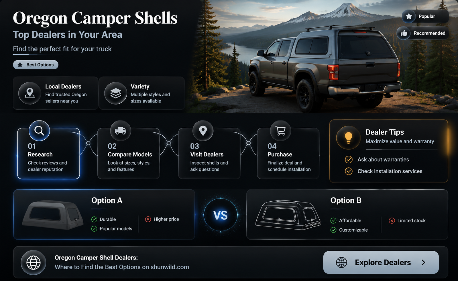 are camper shell dealers oregon
