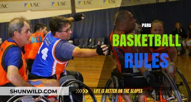 Para Basketball: Rules and Regulations Explained