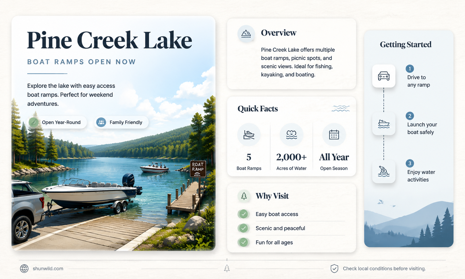 are boat ramps open on pine creek lake oklahoma