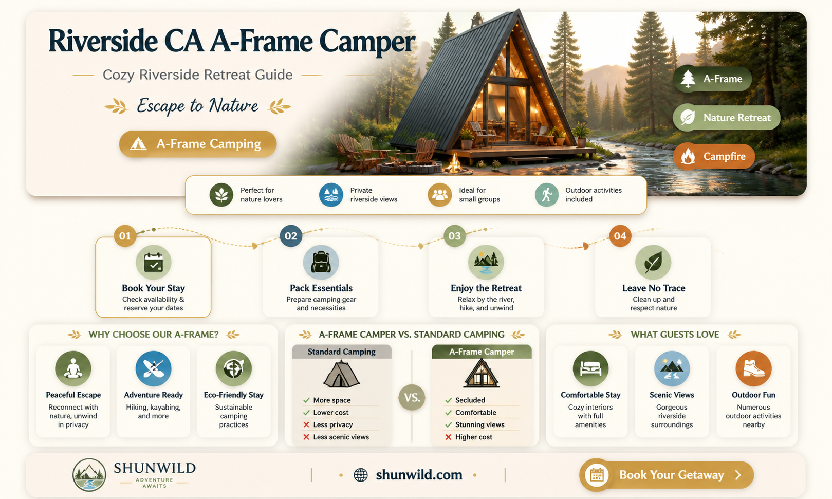 a-frame camper riverside ca