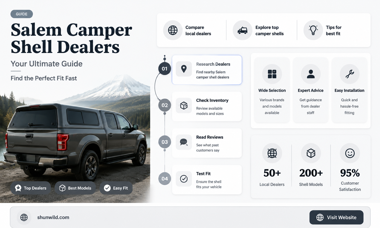 are camper shell dealer salem