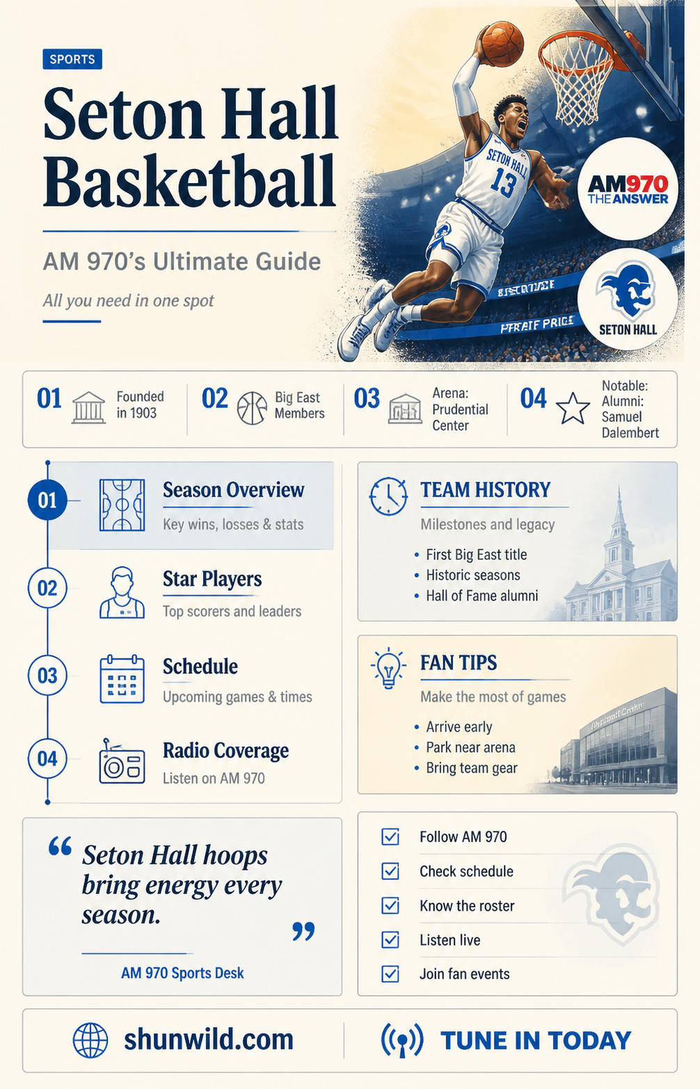 am 970 seton hall basketball