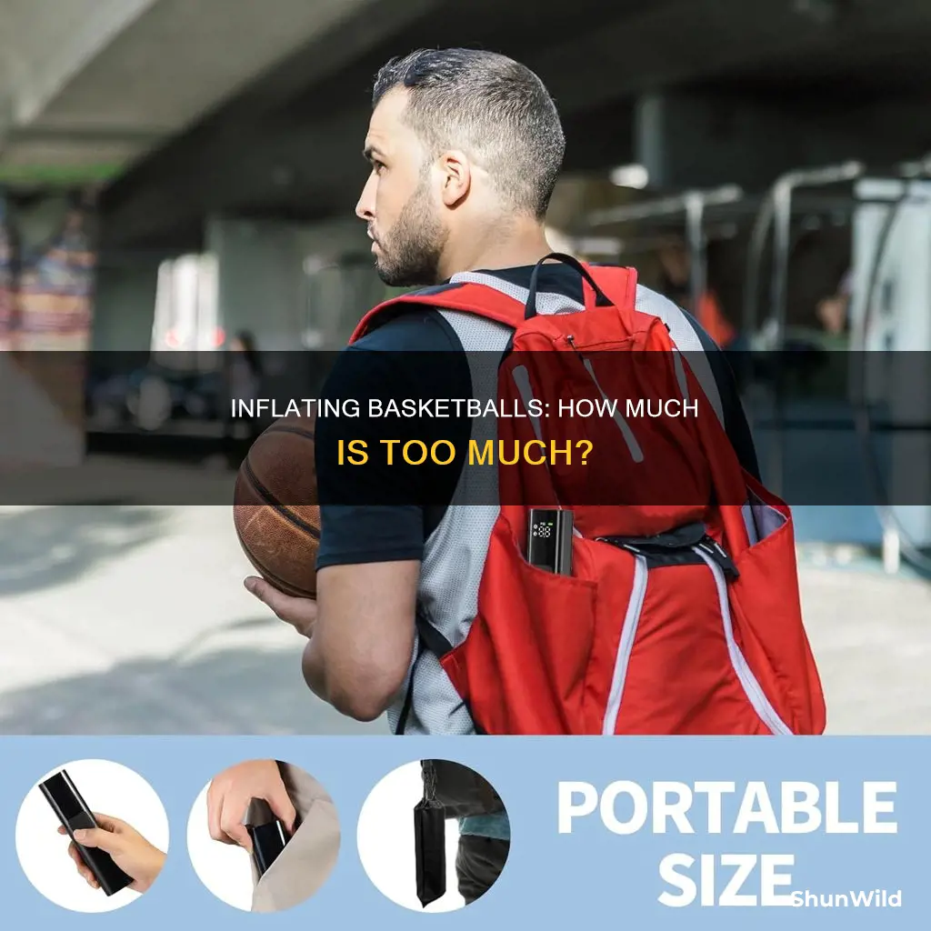 should a basketball be inflated