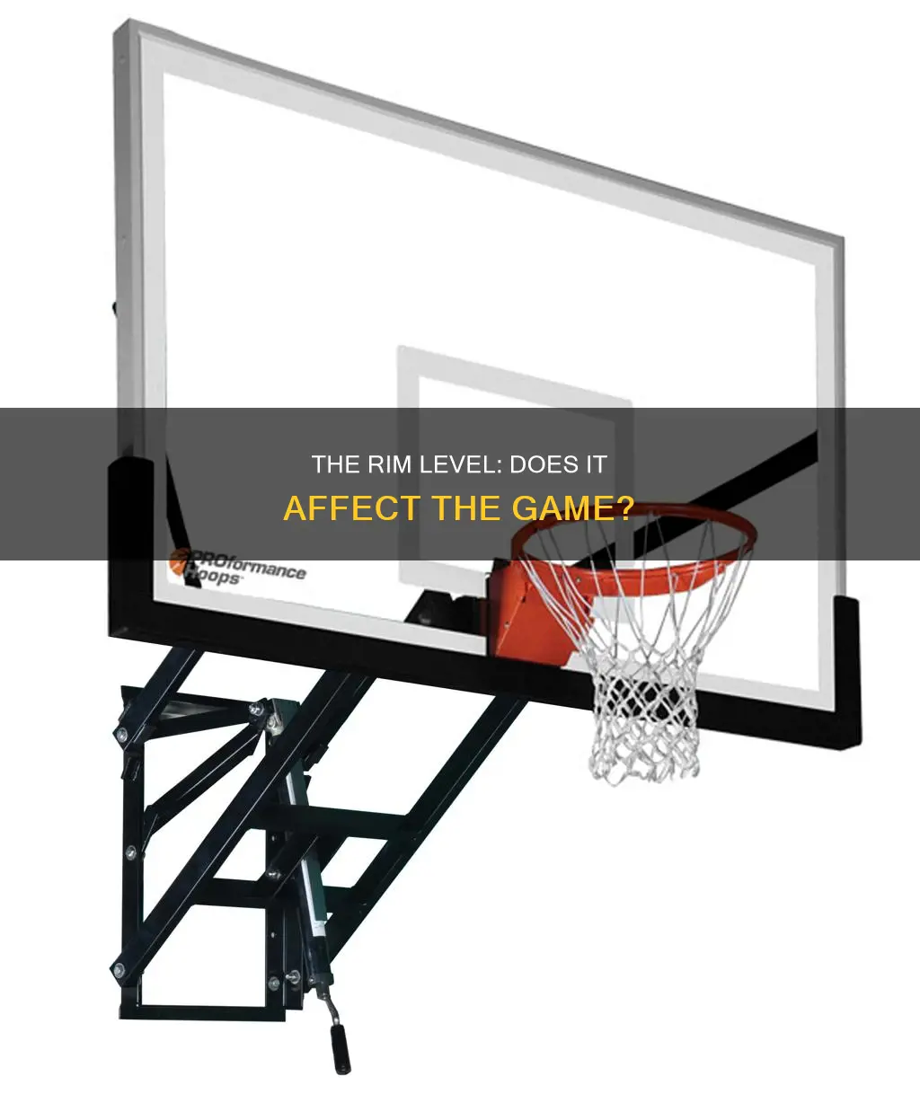 should a basketball rim be level
