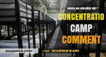 AOC's Concentration Camp Remark: Apology Necessary or Misunderstood Context?