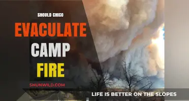 Should Chico Evacuate Camp Fire? Weighing Risks and Safety Measures