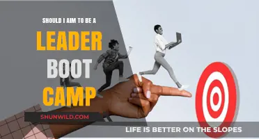 Should You Join a Leadership Boot Camp? Pros, Cons, and Tips