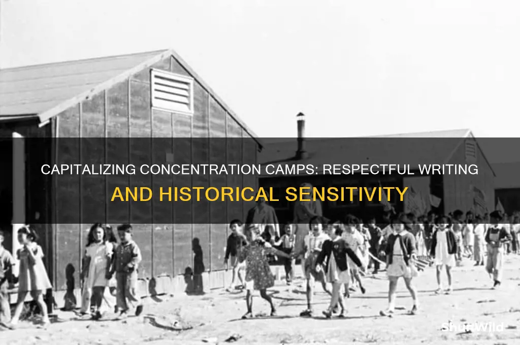 should i capitalize concentration camps