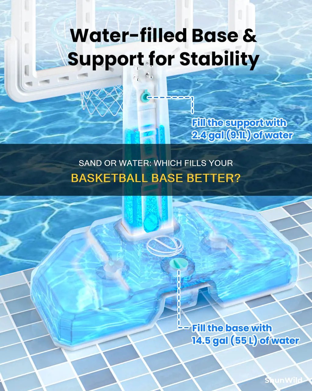 should i fill my basketball base with sand or water