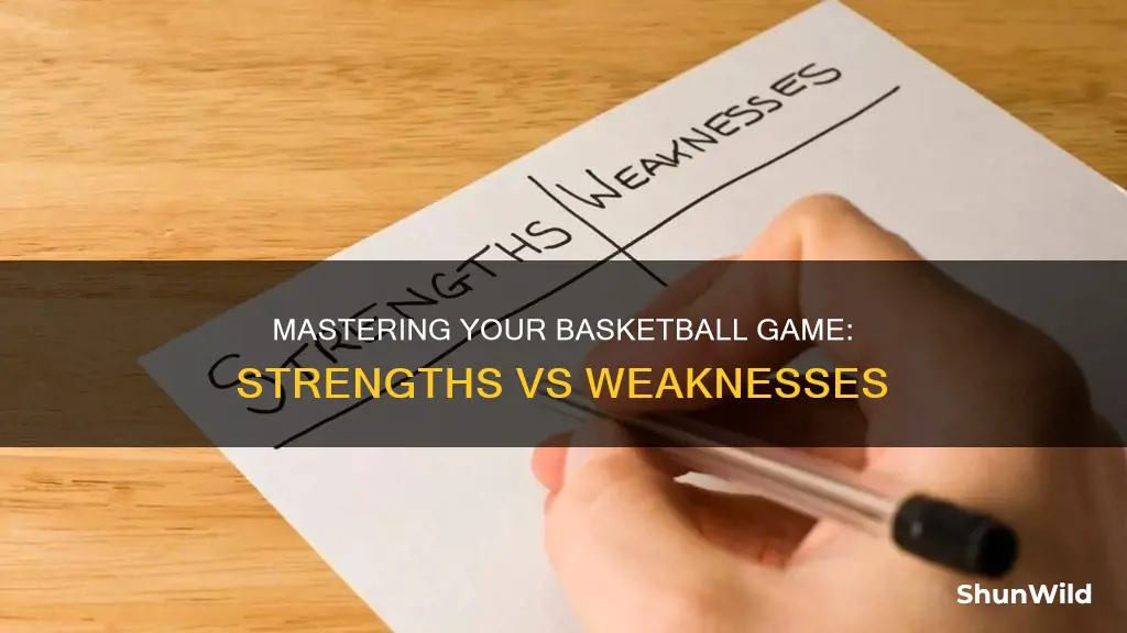 should i focus on my strengths or weaknesses in basketball