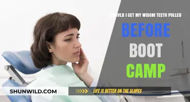 Wisdom Teeth Removal: Essential Prep for Boot Camp Success?