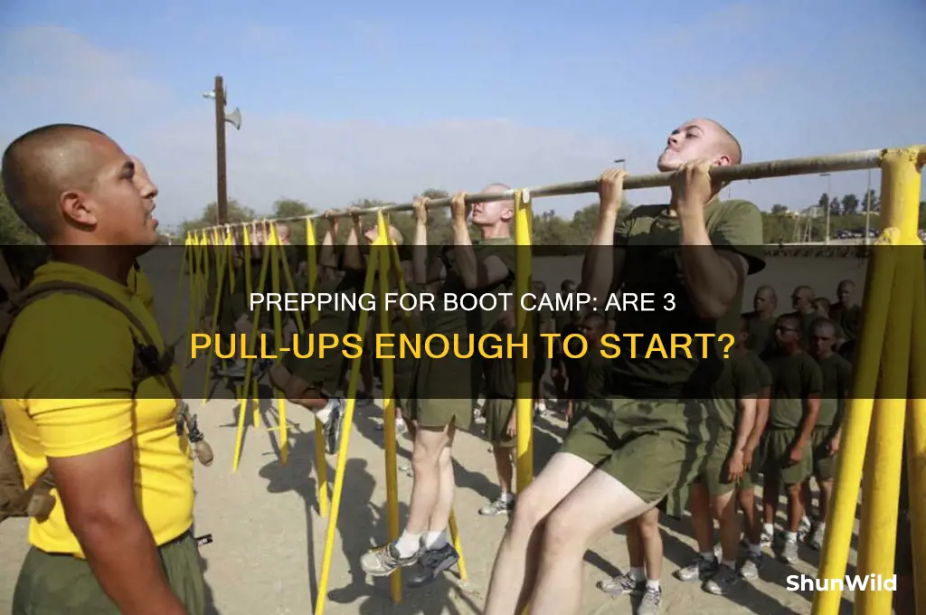 should i go into boot camp doing 3 pullups