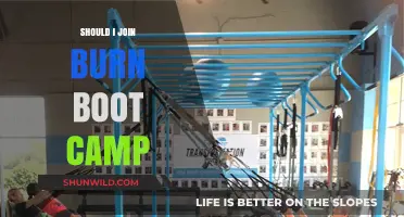 Should You Join Burn Boot Camp? Pros, Cons, and Results