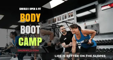 Should You Open a Fit Body Boot Camp? Key Considerations