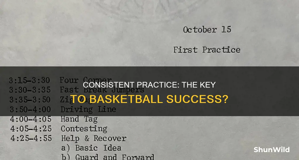 should i practice basketball everyday