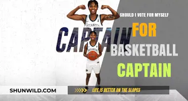 Choosing Myself as Basketball Captain: A Vote of Confidence