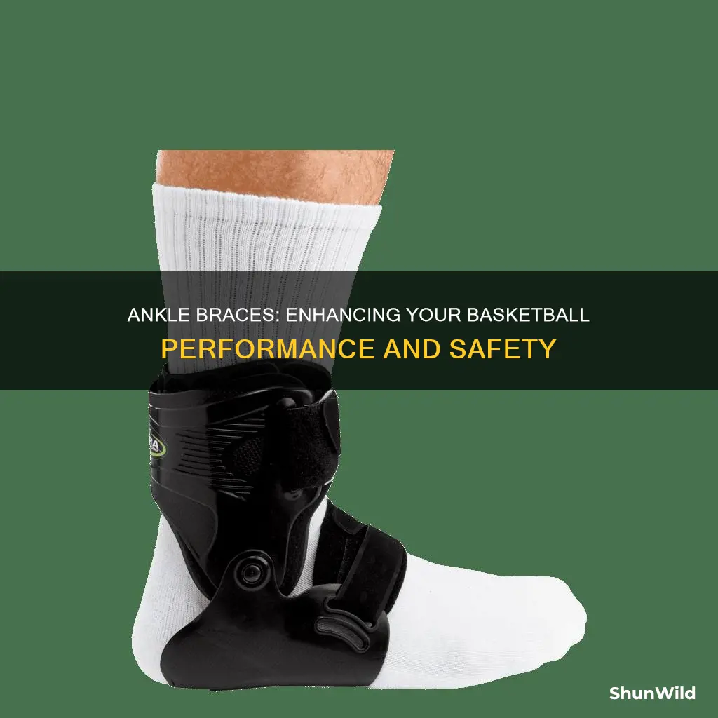 should i wear ankle braces for basketball