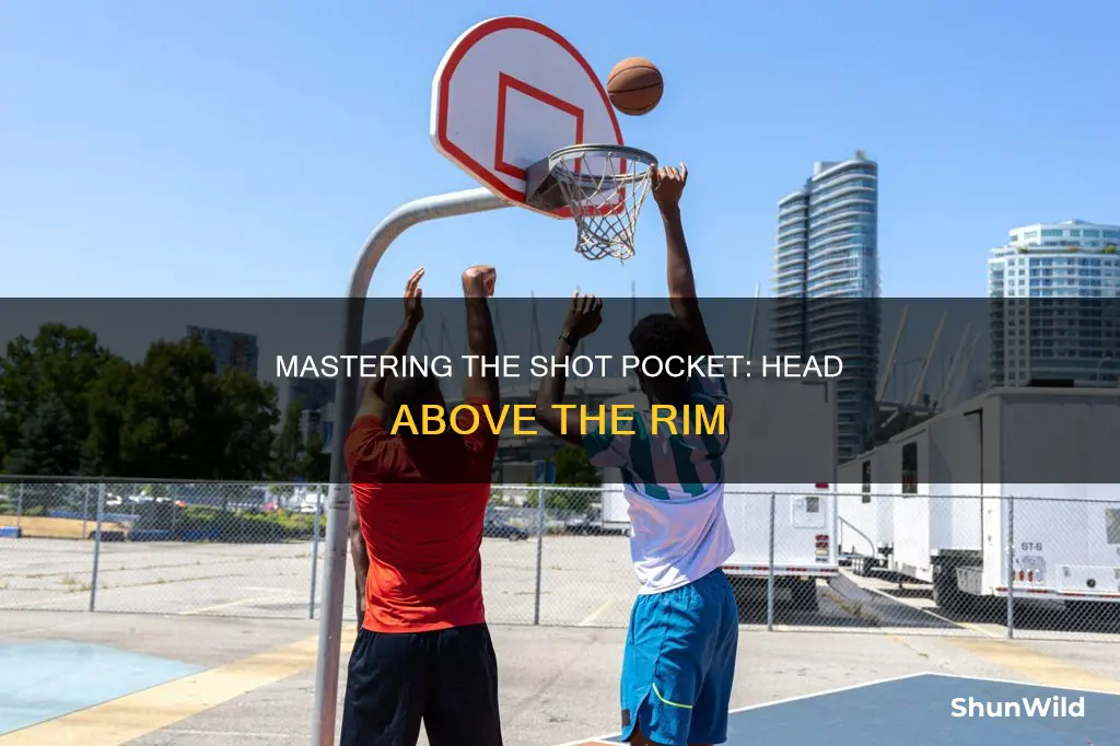 should my shot pocket be above my head basketball