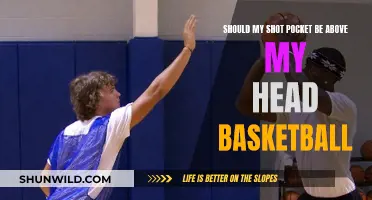 Perfect Shot Pocket: Head and Shoulders for Basketball Success