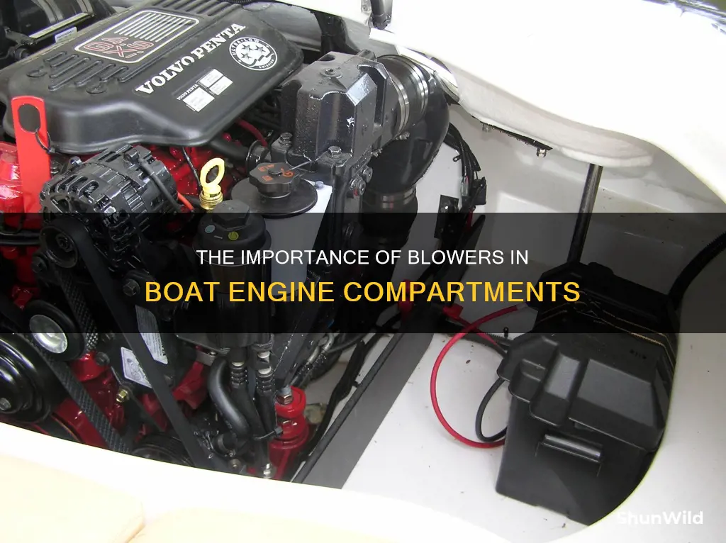 should the blower be on the boat engine compartment