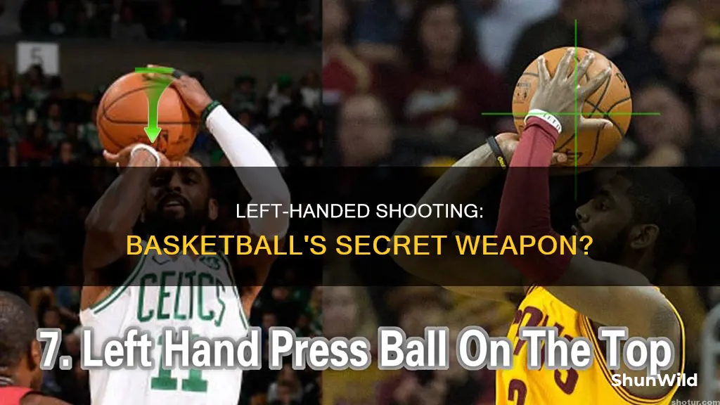 should you use your left hand when shooting basketball