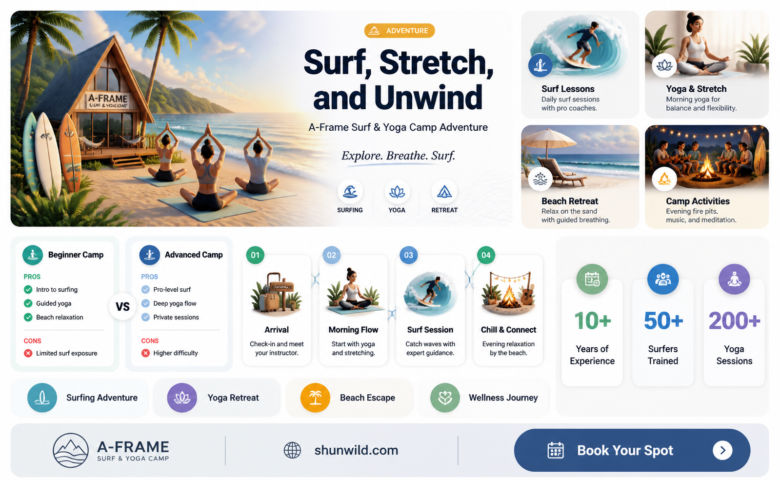 a-frame surf & yoga camp