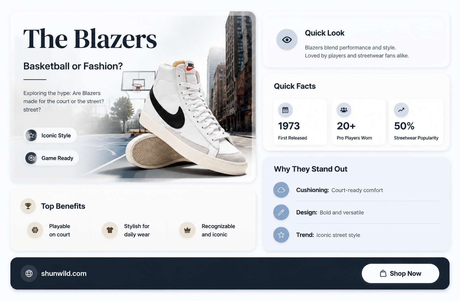 are blazers basketball shoes