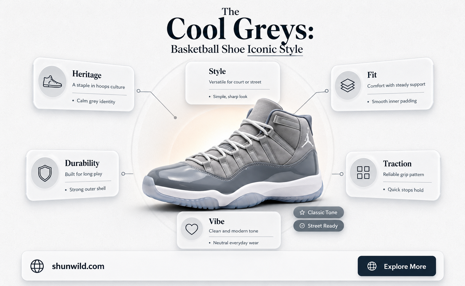 are cool greys basketball shoes