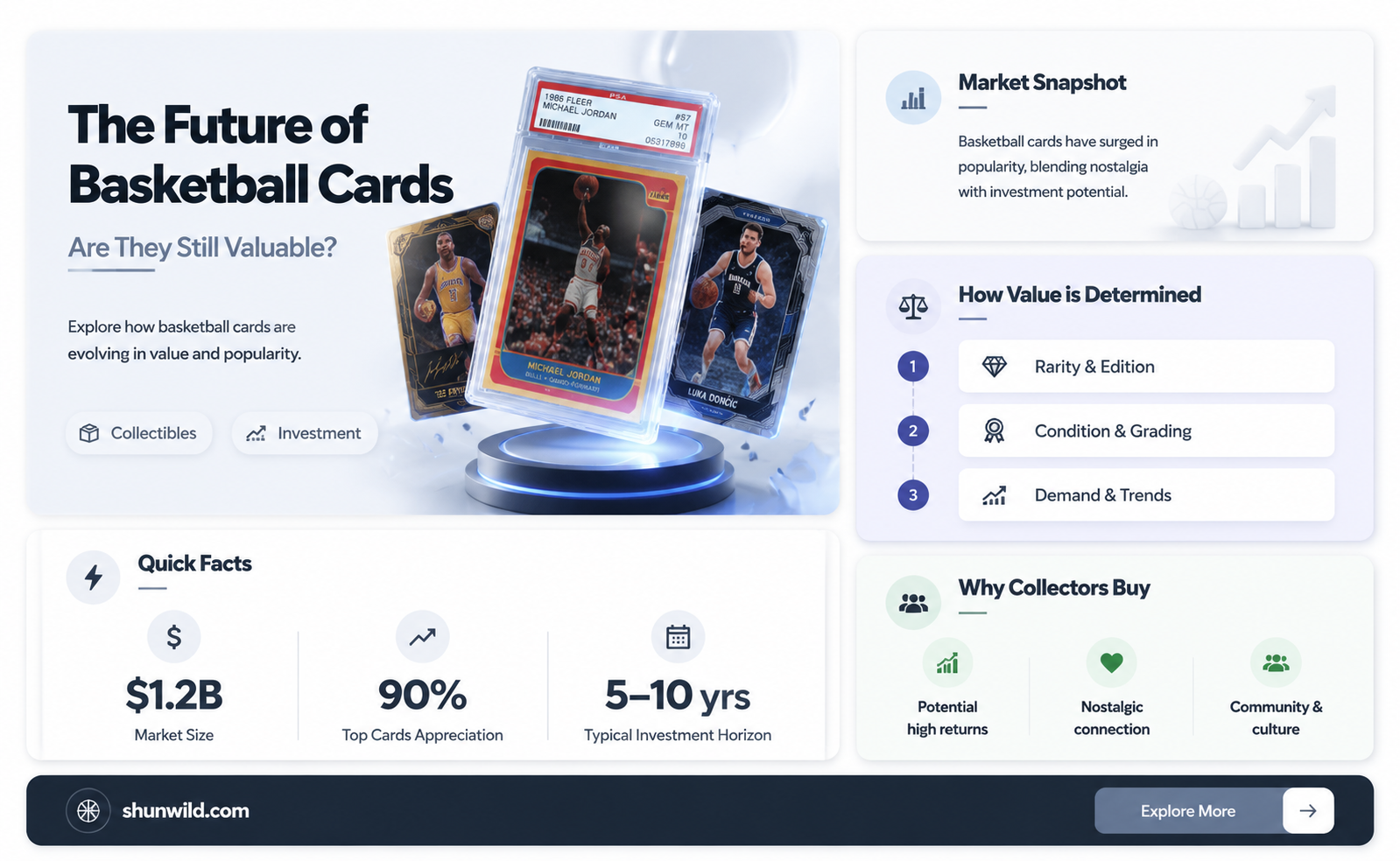 are basketball cards stil