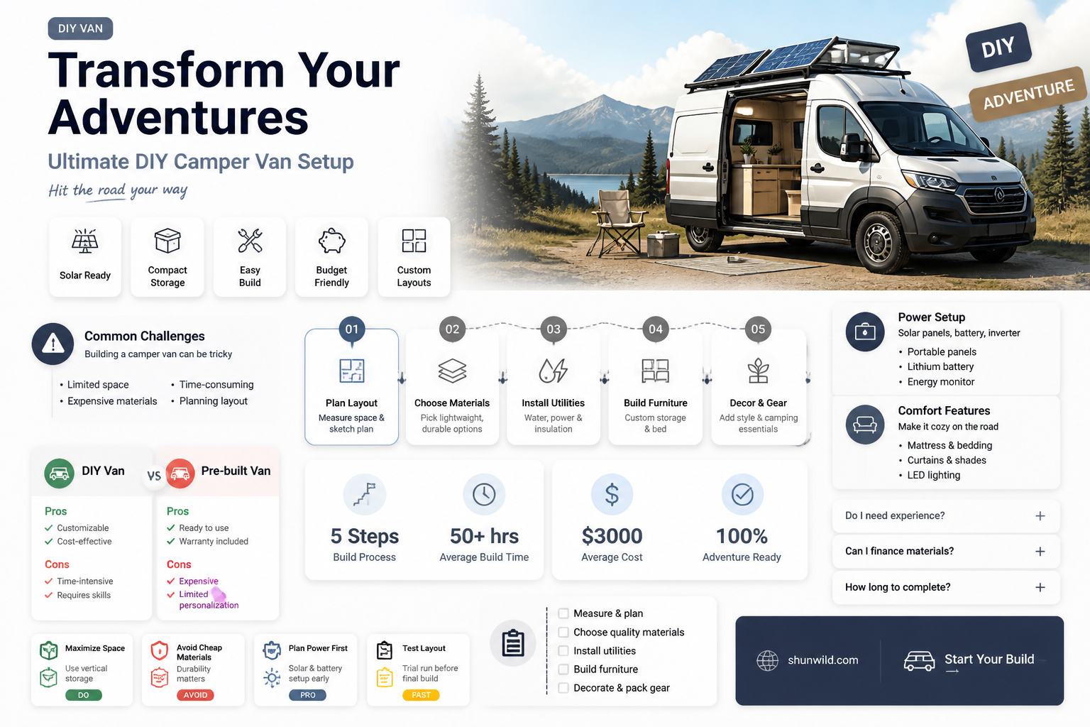 am craft camper van